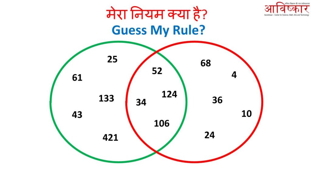 Primary Ganit Charcha.pptx (1)